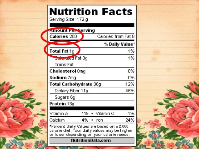 Teaching how to read food labels