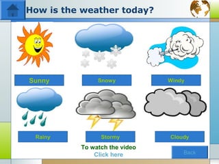 How is the weather today?




Sunny          Snowy           Windy




 Rainy          Stormy         Cloudy
          To watch the video
              Click here           Back
 