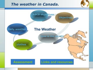 The weather in Canada.

                ABCD objectives
                  ABCD
                objectives        Objectives




Daily weather    The Weather
                     How is the weather like?


      clothes




   Assessment         Links and resources
 