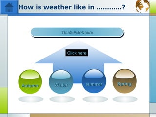 How is weather like in …………?


            Think-Pair-Share
            Think-Pair-Share




              Click here




Autumn   Winter         summer   Spring
 