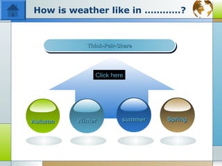 How is weather like in …………?


            Think-Pair-Share
            Think-Pair-Share




              Click here




Autumn   Winter         summer   Spring
 