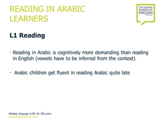 Reading for Arabic learners: You cannot run before you walk | PDF