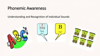 Phonemic Awareness
Understanding and Recognition of Individual Sounds
 