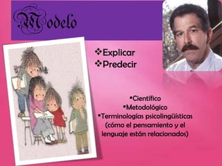 Modelo Explicar Predecir Científico Metodológico Terminologías psicolingüísticas (cómo el pensamiento y el lenguaje están relacionados)