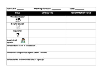 Week No. ______                 Meeting duration: ________   Date: ________
         ROLE                            STRENGTHS            RECOMMENDATIONS
   Word collector


    Sound dealer


      Inquisitor



Analytical
reader
What did you learn in this session?


What were the positive aspects of this session?


What are the recommendations as a group?
 