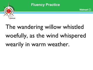 Fluency Practice The wandering willow whistled  woefully, as the wind whispered  wearily in warm weather. 
