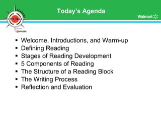 Today’s Agenda Welcome, Introductions, and Warm-up Defining Reading Stages of Reading Development  5 Components of Reading The Structure of a Reading Block  The Writing Process Reflection and Evaluation 