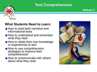 Text Comprehension How to read both narrative and informational texts How to understand and remember what they read How to relate their own knowledge or experiences to text How to use comprehension strategies to improve their comprehension How to communicate with others about what they read What Students Need to Learn: 