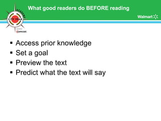 What good readers do BEFORE reading Access prior knowledge Set a goal Preview the text Predict what the text will say 