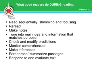 What good readers do DURING reading Read sequentially, skimming and focusing  Reread Make notes Tune into main idea and information that matches purpose Check and modify predictions Monitor comprehension Make inferences Paraphrase/ summarize passages Respond to and evaluate text 