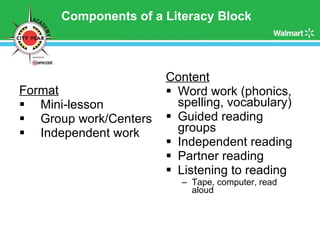 Components of a Literacy Block Format   Mini-lesson Group work/Centers Independent work Content Word work (phonics, spelling, vocabulary) Guided reading groups Independent reading Partner reading Listening to reading Tape, computer, read aloud 