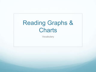 Reading Graphs &
Charts
Vocabulary
 