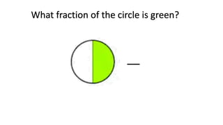 __
What fraction of the circle is green?
 