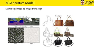 Generative Model
Example 5: Image-to-image translation
 