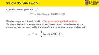 How do GANs work
Cost function for generator: 𝐽 𝐺
Disadvantages for this cost function: The generator’s gradient vanishes
To solve this problem, we continue to use cross-entropy minimization for the
generator. We just need to flip the sign of the cost function above, and we get:
 