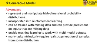 Generative Model
Advantages
• represent and manipulate high-dimensional probability
distributions
• incorporated into reinforcement learning
• can be trained with missing data and can provide predictions
on inputs that are missing data
• enable machine learning to work with multi-modal outputs
• many tasks intrinsically require realistic generation of samples
from some distribution
 