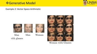 Generative Model
Example 2: Vector Space Arithmetic
 