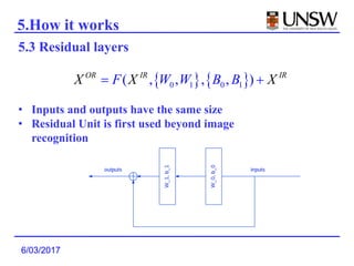 6/03/2017
   0 1 0 1( , , , , )OR IR IR
F W W B BX X X 
𝑋 𝐼𝑅
5.3 Residual layers
• Inputs and outputs have the same size
• Residual Unit is first used beyond image
recognition
5.How it works
 