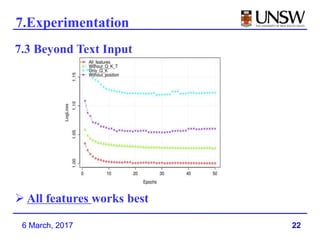 22
7.Experimentation
6 March, 2017
7.3 Beyond Text Input
 All features works best
 