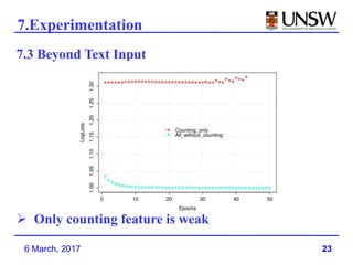 23
7.Experimentation
6 March, 2017
7.3 Beyond Text Input
 Only counting feature is weak
 