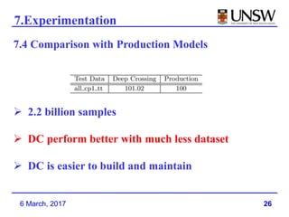 26
7.Experimentation
6 March, 2017
7.4 Comparison with Production Models
 2.2 billion samples
 DC perform better with much less dataset
 DC is easier to build and maintain
 
