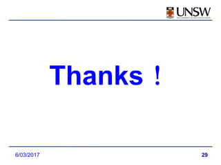 296/03/2017
Thanks！
 