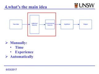 6/03/2017
 Manually:
• Time
• Experience
 Automatically
4.what’s the main idea
 