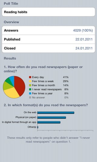 Silent death of physical newspapers