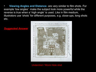• Viewing Angles and Distance- are very similar to film shots. For
example ‘low angles’ make the subject look more powerful while the
reverse is true when a’ high angle’ is used. Like in film medium,
illustrators use ‘shots’ for different purposes, e.g. close-ups, long shots
etc.
Undershot / Worm Hole shot
Suggested Answer
 