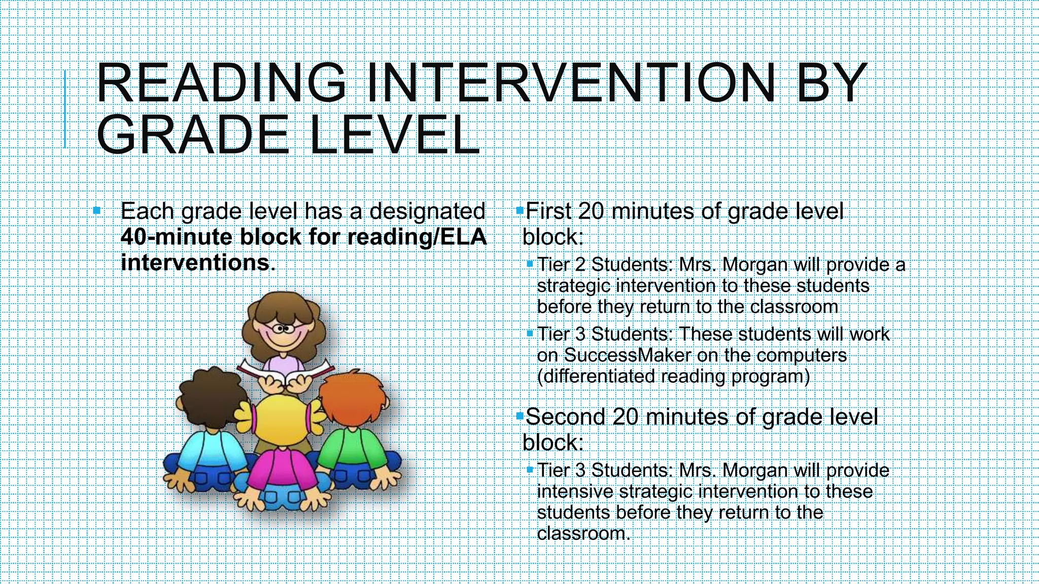 Reading Improvement Parent Orientation | PPTX