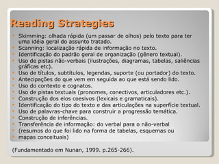 Reading Strategies Skimming: olhada rápida (um passar de olhos) pelo texto para ter uma idéia geral do assunto tratado. Scanning: localização rápida de informação no texto. Identificação do padrão geral de organização (gênero textual). Uso de pistas não-verbais (ilustrações, diagramas, tabelas, saliências gráficas etc). Uso de títulos, subtítulos, legendas, suporte (ou portador) do texto. Antecipações do que vem em seguida ao que está sendo lido. Uso do contexto e cognatos. Uso de pistas textuais (pronomes, conectivos, articuladores etc.). Construção dos elos coesivos (lexicais e gramaticais). Identificação do tipo do texto e das articulações na superfície textual. Uso de palavras-chave para construir a progressão temática. Construção de inferências. Transferência de informação: do verbal para o não-verbal (resumos do que foi lido na forma de tabelas, esquemas ou mapas conceituais) (Fundamentado em Nunan, 1999. p.265-266). 