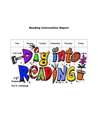 Reading Intervention Report
Time Monday Tuesday Wednesday Thursday Friday
2:30-4:00 Reading Writing Spelling Counting Story telling
Prepared by:
Ivy V. Lumasag
 
