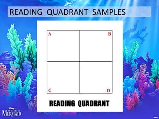 READING QUADRANT SAMPLES

 