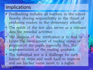 Implications
•
•
•

•

 