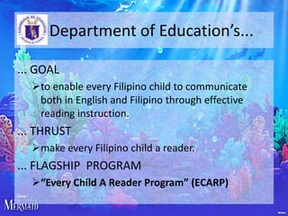 Department of Education’s...
... GOAL
to enable every Filipino child to communicate
both in English and Filipino through effective
reading instruction.

... THRUST
make every Filipino child a reader.

... FLAGSHIP PROGRAM
“Every Child A Reader Program” (ECARP)

 