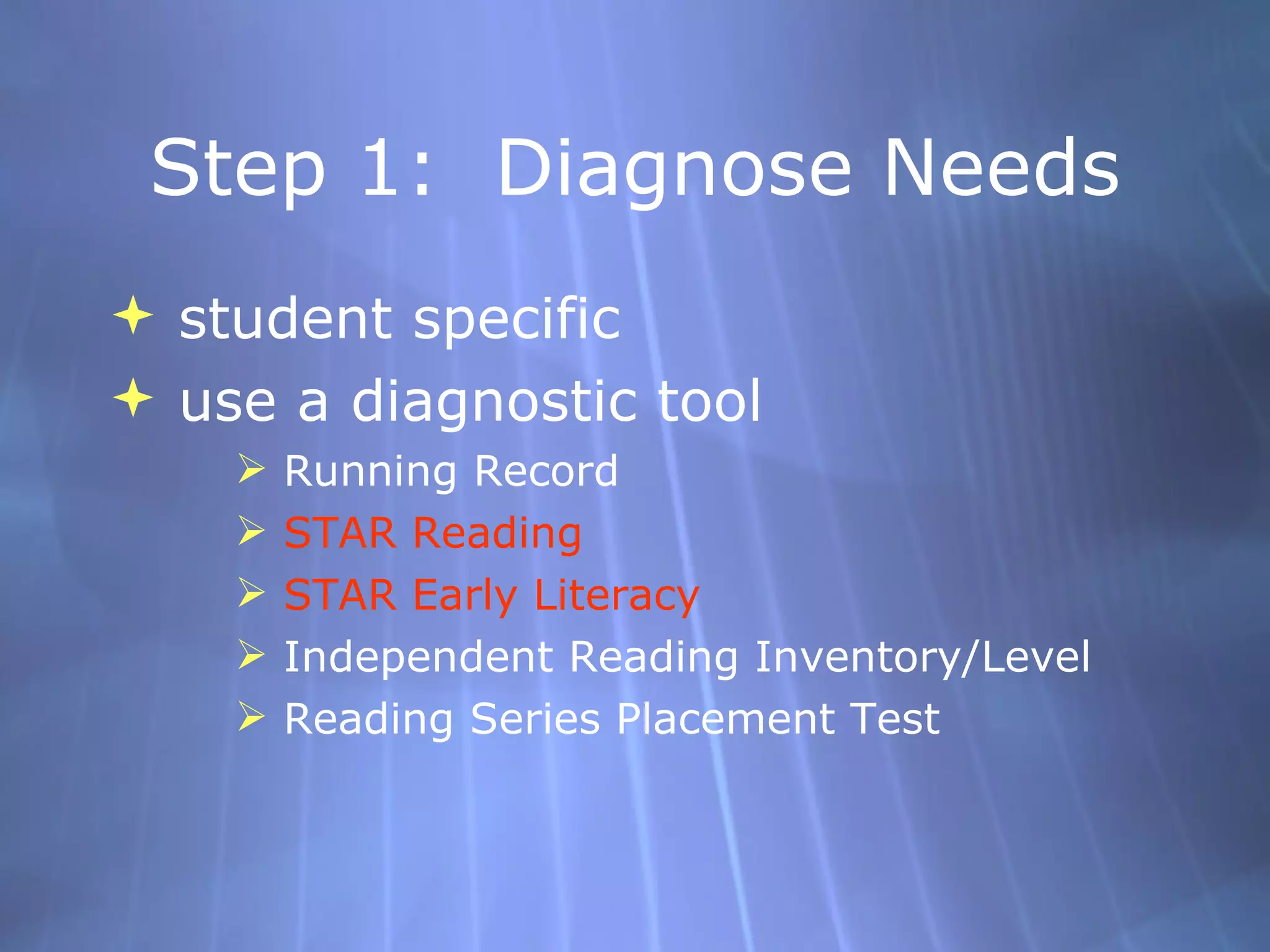 Step 1:  Diagnose Needs student specific use a diagnostic tool Running Record STAR Reading STAR Early Literacy Independent Reading Inventory/Level Reading Series Placement Test 