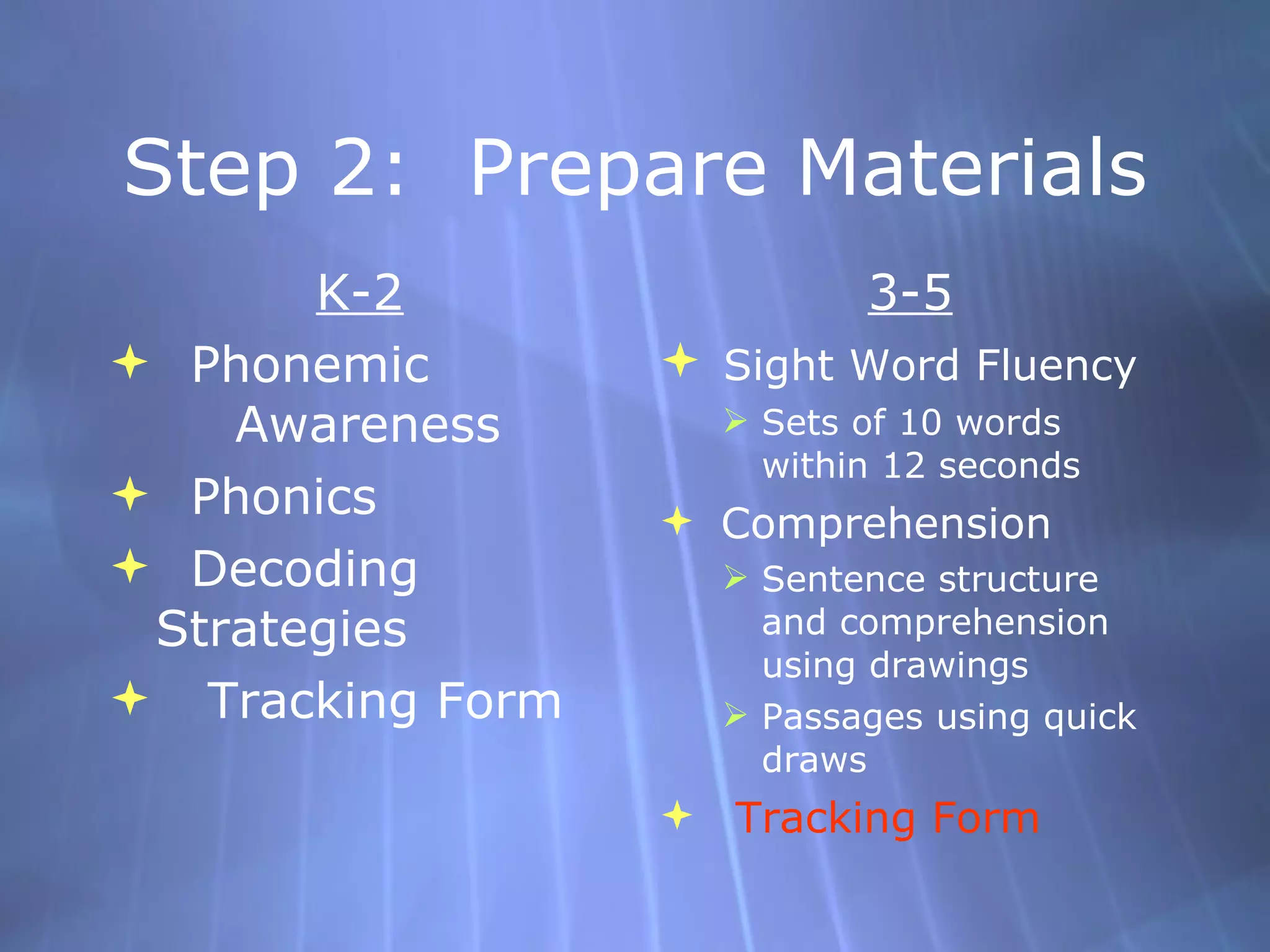 Step 2:  Prepare Materials K-2 Phonemic  Awareness Phonics Decoding  Strategies Tracking Form 3-5 Sight Word Fluency Sets of 10 words within 12 seconds Comprehension Sentence structure and comprehension using drawings Passages using quick draws Tracking Form 