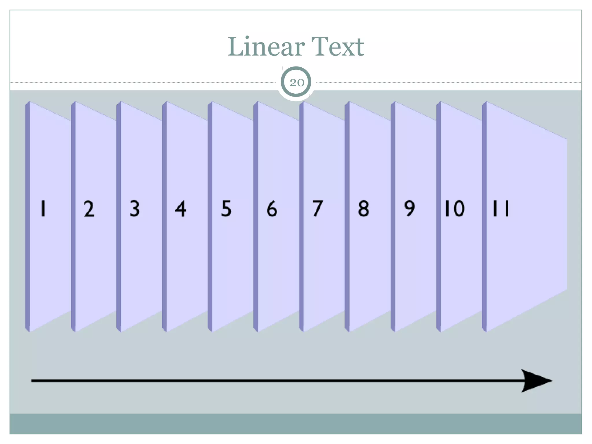 Linear Text 
20 
 