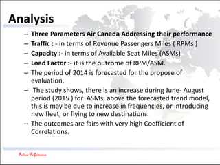 Future Performance
Analysis
– Three Parameters Air Canada Addressing their performance
– Traffic : - in terms of Revenue Passengers Miles ( RPMs )
– Capacity :- in terms of Available Seat Miles (ASMs)
– Load Factor :- it is the outcome of RPM/ASM.
– The period of 2014 is forecasted for the propose of
evaluation.
– The study shows, there is an increase during June- August
period (2015 ) for ASMs, above the forecasted trend model,
this is may be due to increase in frequencies, or introducing
new fleet, or flying to new destinations.
– The outcomes are fairs with very high Coefficient of
Correlations.
 