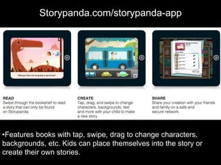 Character
           Storypanda.com/storypanda-app
                                  Texts
                         •Students get in pairs
                         •They chose character
                         they want to be
                         •They text to each other
                         a conversation they
                         imagine the 2 characters
                         would have now
                         •Take screen shots, post
                         on blog & discuss


•Features books with tap, swipe, drag to change characters,
backgrounds, etc. Kids can place themselves into the story or
create their own stories.
 