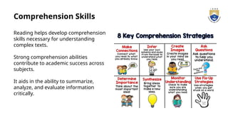 Develop Comprehension Reading Is Essential And Serves As A Basic Building Block For Learning ...