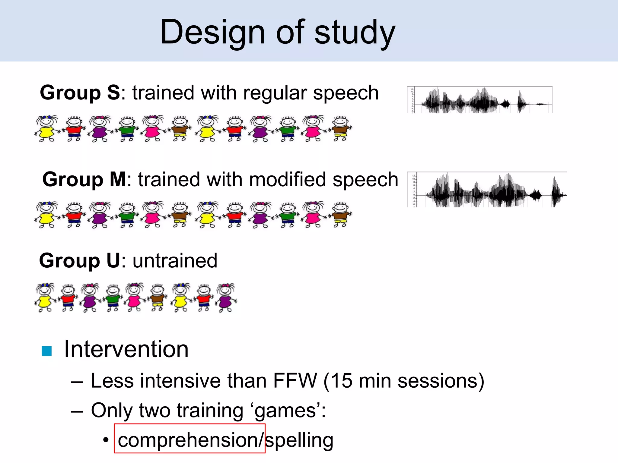 Design of study
Group S: trained with regular speech

Group M: trained with modified speech

Group U: untrained



Intervention
– Less intensive than FFW (15 min sessions)
– Only two training ‘games’:
• comprehension/spelling

 