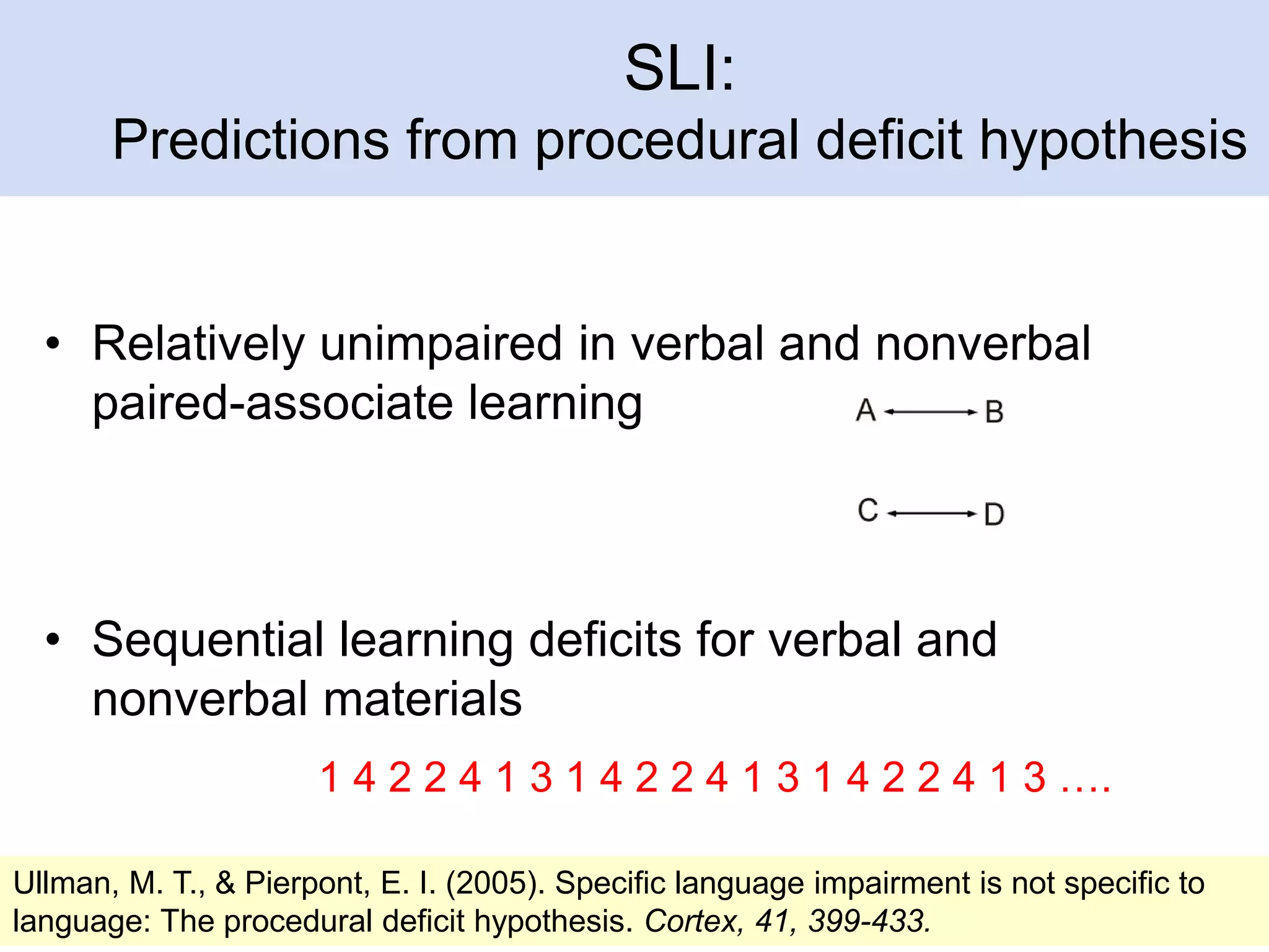 SLI:
Predictions from procedural deficit hypothesis

• Relatively unimpaired in verbal and nonverbal
paired-associate learning

• Sequential learning deficits for verbal and
nonverbal materials
1 4 2 2 4 1 3 1 4 2 2 4 1 3 1 4 2 2 4 1 3 ….
Ullman, M. T., & Pierpont, E. I. (2005). Specific language impairment is not specific to
language: The procedural deficit hypothesis. Cortex, 41, 399-433.

 