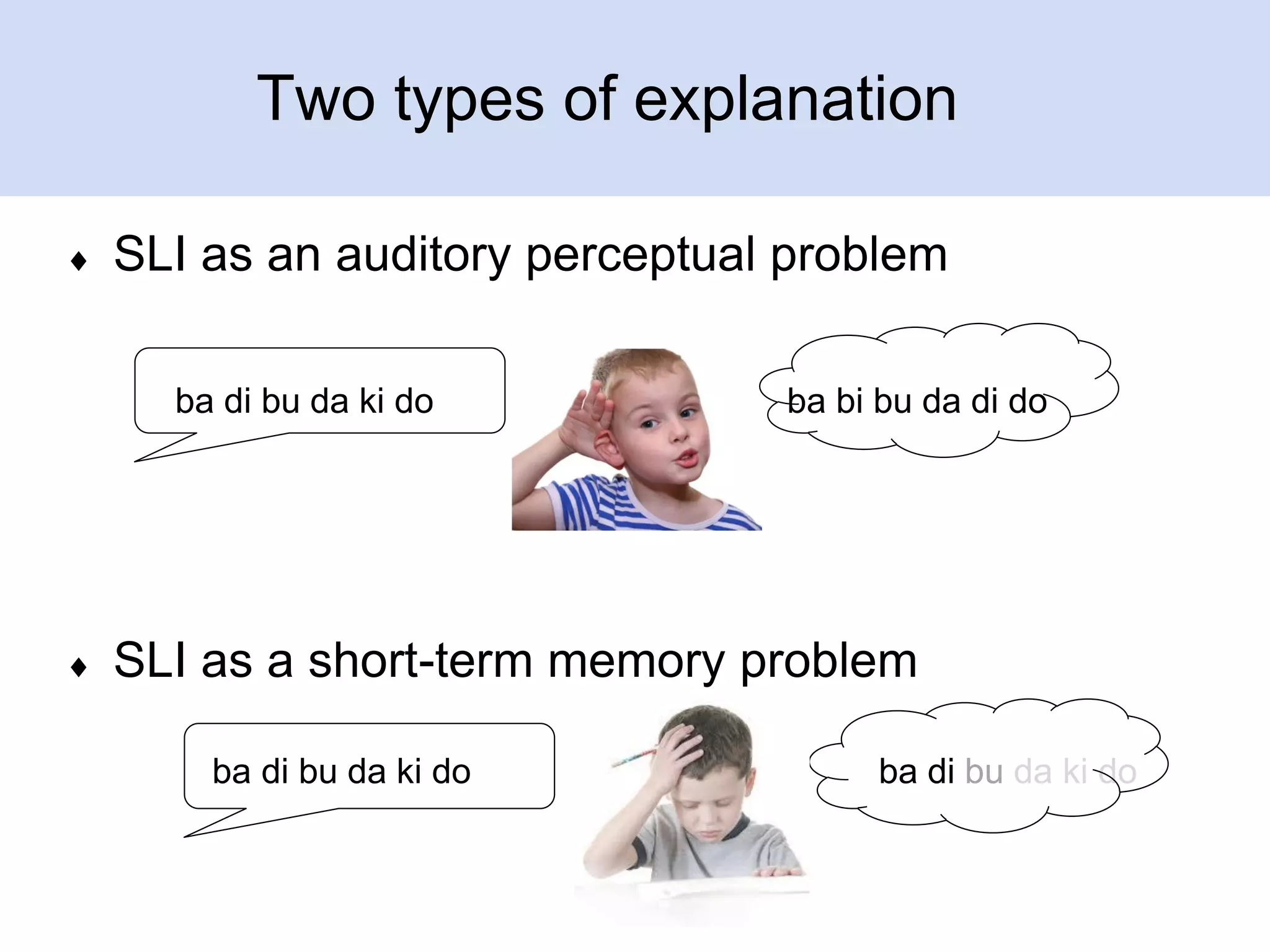 Two types of explanation


SLI as an auditory perceptual problem
ba di bu da ki do



ba bi bu da di do

SLI as a short-term memory problem
ba di bu da ki do

ba di bu da ki do

 