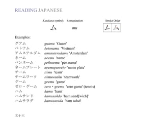 Reading katakana and hiragana | PDF