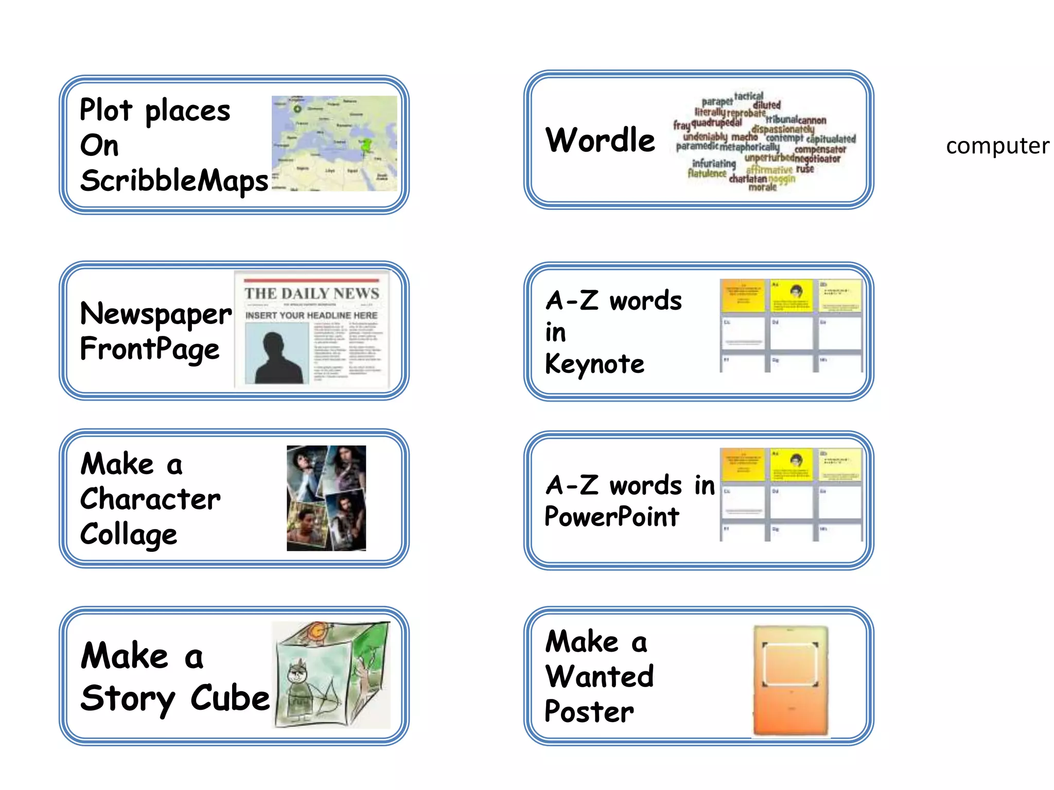 Make a
Story Cube
Make a
Character
Collage
Newspaper
FrontPage
Plot places
On
ScribbleMaps
Make a
Wanted
Poster
Wordle
A-Z words
in
Keynote
A-Z words in
PowerPoint
computer
 