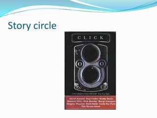 Story circle
 