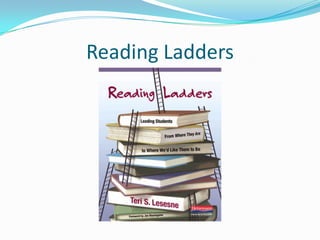 Reading Ladders
 