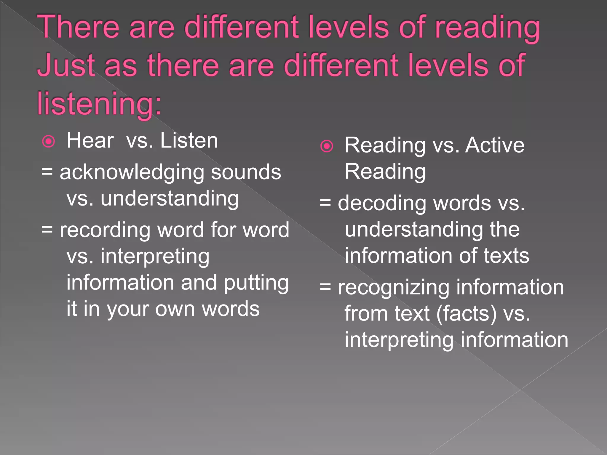 what-does-reading-mean-ppt