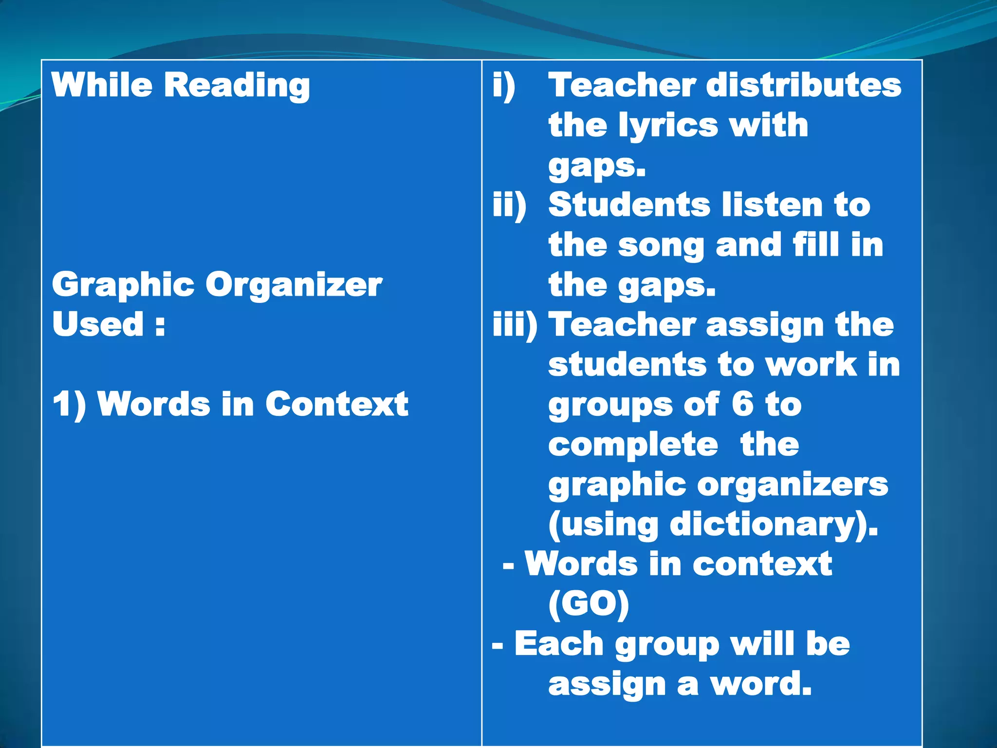 Reading lesson plan 